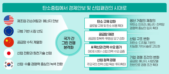 (제공=삼정KPMG)