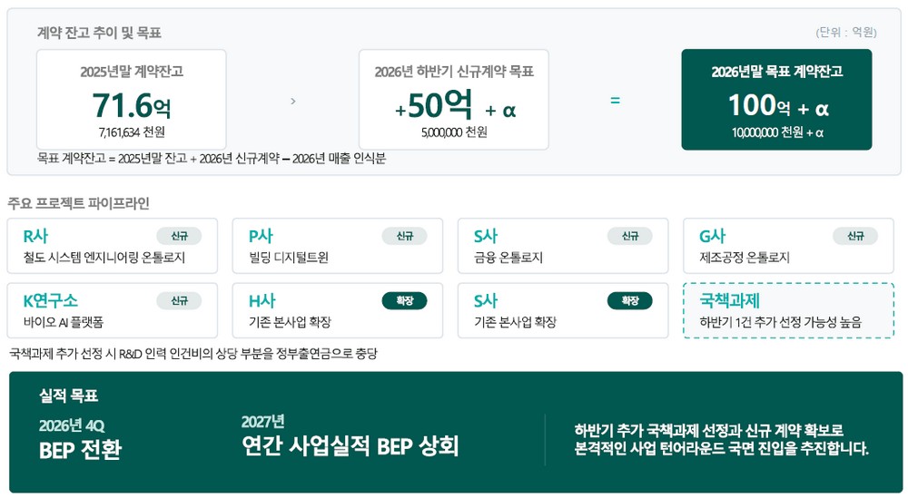 (출처=E8)