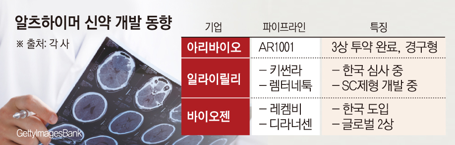 (그래픽=손미경 기자 sssmk@)