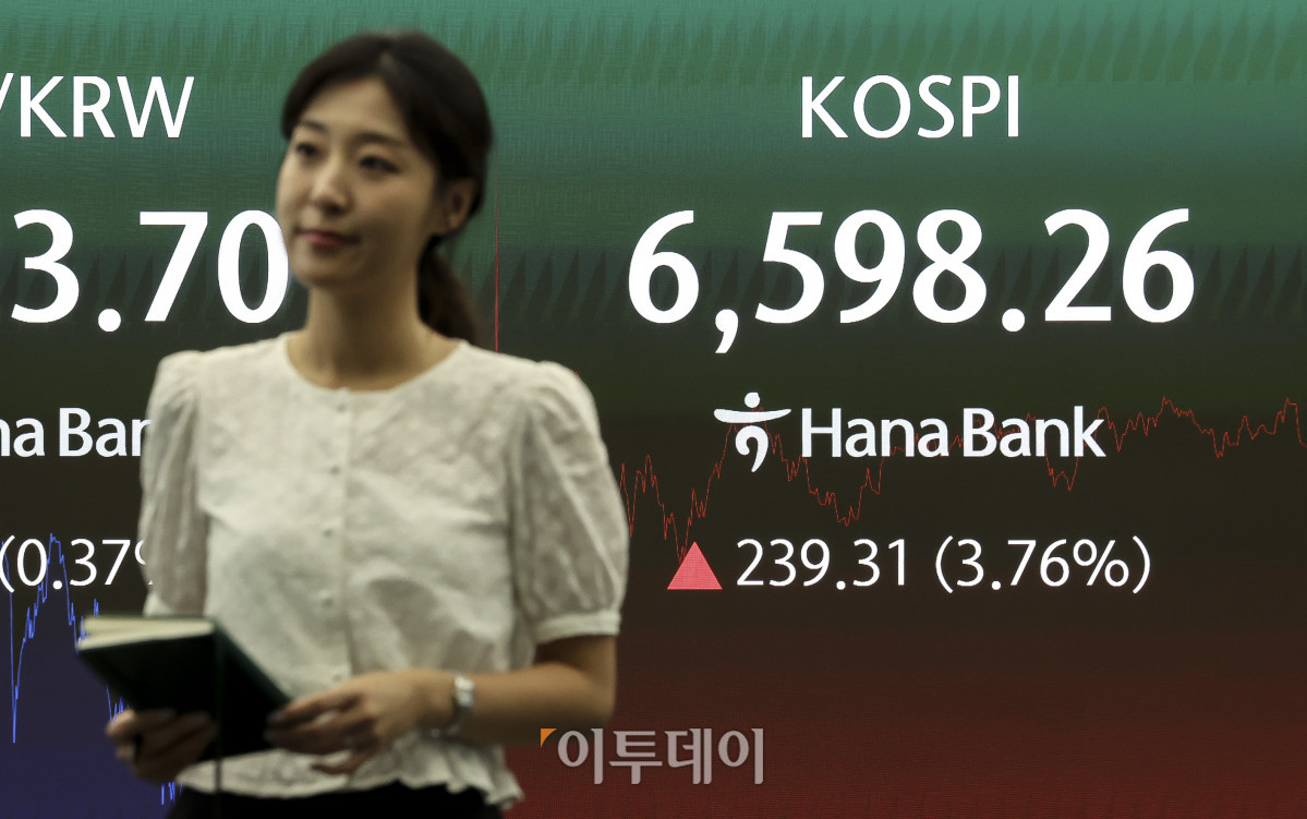 ▲5일 오후 서울 중구 하나은행 딜링룸 전광판에 코스피 지수가 표시되고 있다. 이날 코스피는 전 거래일보다 3.76% 오른 6598.26, 코스닥은 2.42% 오른 799.59에 마감했다. 이날 코스피는 장 초반 4%대 급등세를 보이며 유가증권시장에 프로그램매수호가 일시효력정지(매수 사이드가)가 발동되기도 했다. 고성준 기자 joonko1@