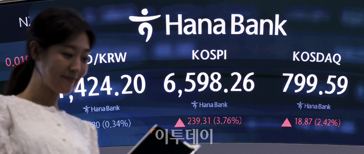 ▲5일 오후 서울 중구 하나은행 딜링룸 전광판에 코스피 지수가 표시되고 있다. 이날 코스피는 전 거래일보다 3.76% 오른 6598.26, 코스닥은 2.42% 오른 799.59에 마감했다. 이날 코스피는 장 초반 4%대 급등세를 보이며 유가증권시장에 프로그램매수호가 일시효력정지(매수 사이드가)가 발동되기도 했다. 고성준 기자 joonko1@
