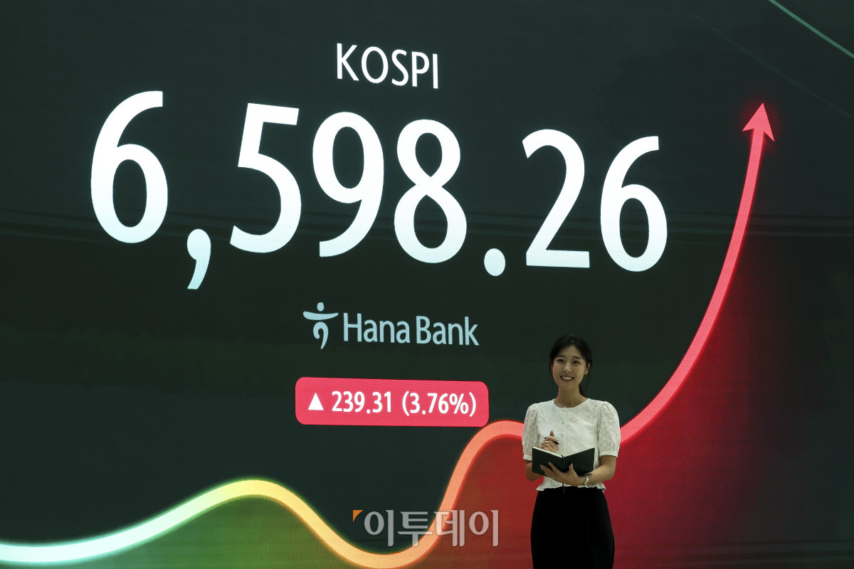 ▲5일 오후 서울 중구 하나은행 딜링룸 전광판에 코스피 지수가 표시되고 있다. 이날 코스피는 전 거래일보다 3.76% 오른 6598.26, 코스닥은 2.42% 오른 799.59에 마감했다. 이날 코스피는 장 초반 4%대 급등세를 보이며 유가증권시장에 프로그램매수호가 일시효력정지(매수 사이드가)가 발동되기도 했다. 고성준 기자 joonko1@