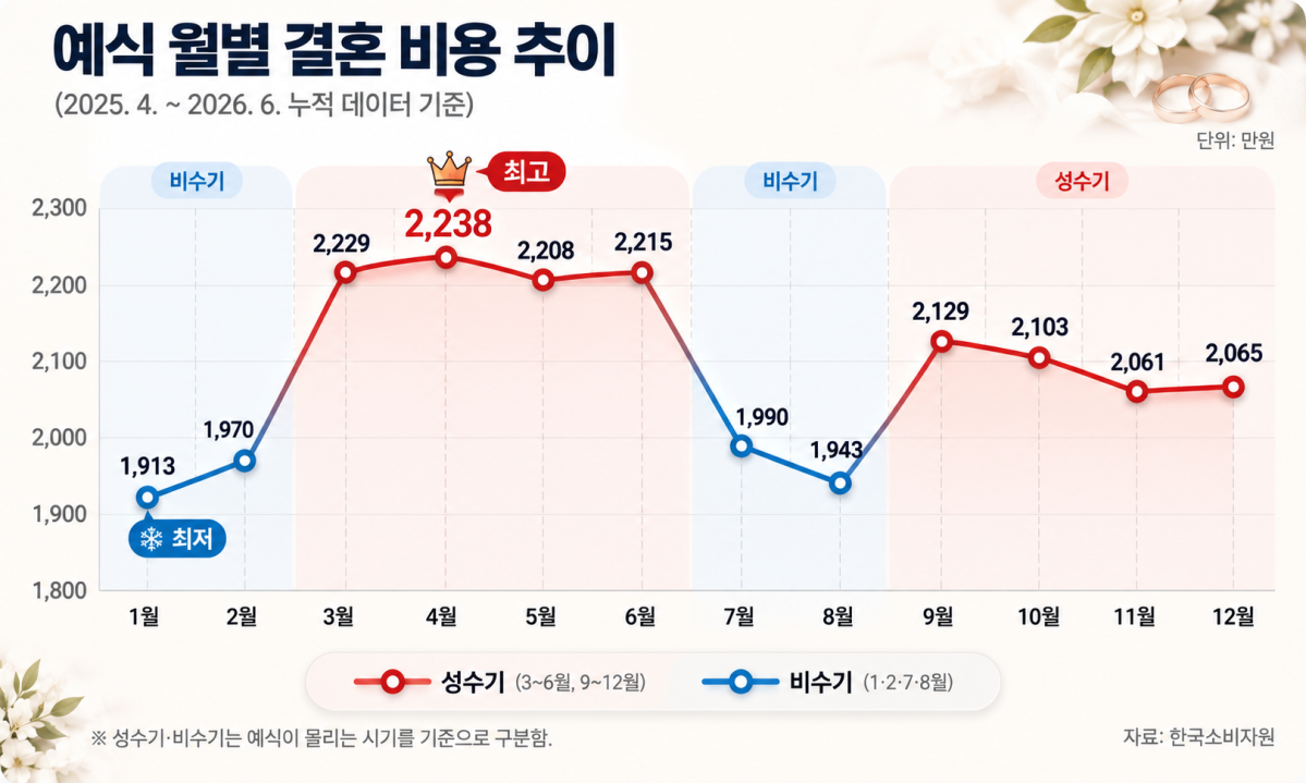 ▲(사진=AI 생성)