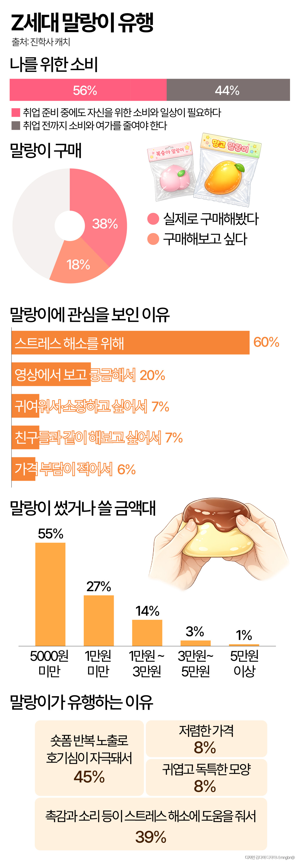 ▲(AI 기반 편집 이미지)