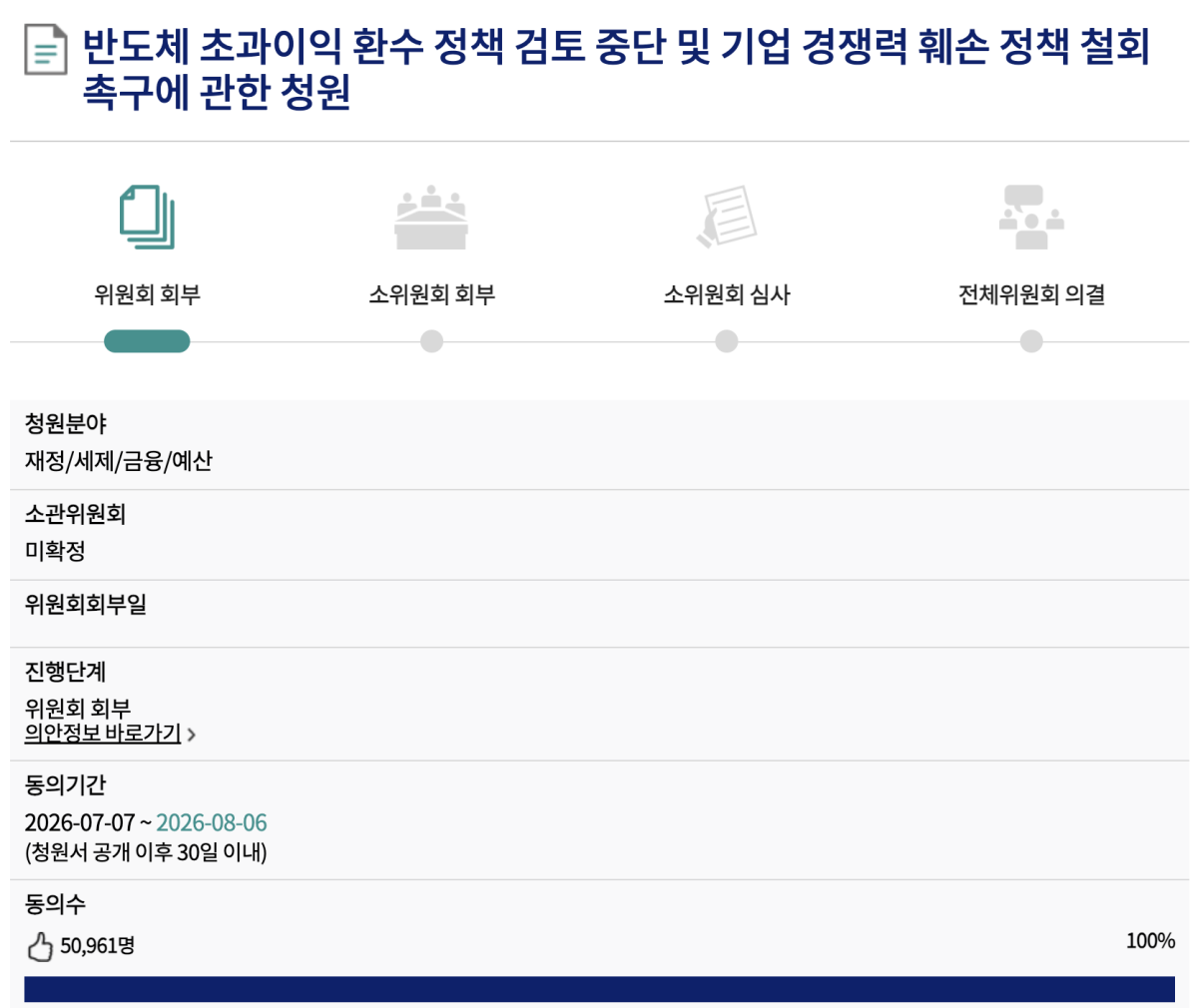 ▲사진=국회 국민동의청원 홈페이지