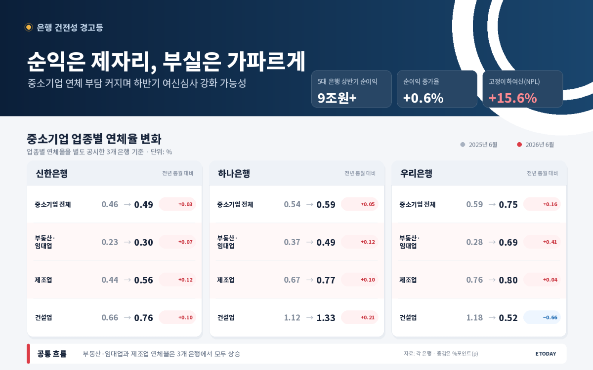 ▲(사진=AI 생성)