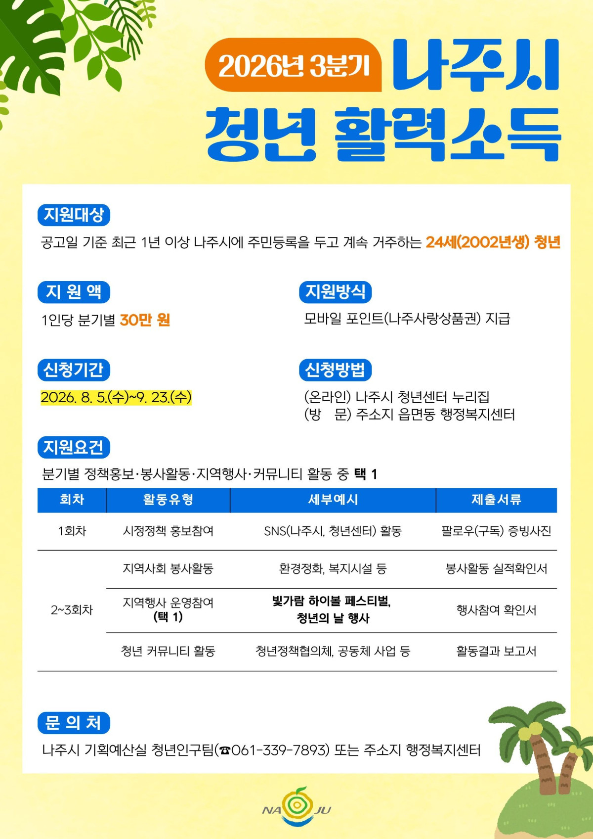 ▲나주시 청년 활력소득 3분기 신청 안내 포스터. (사진제공=나주시)