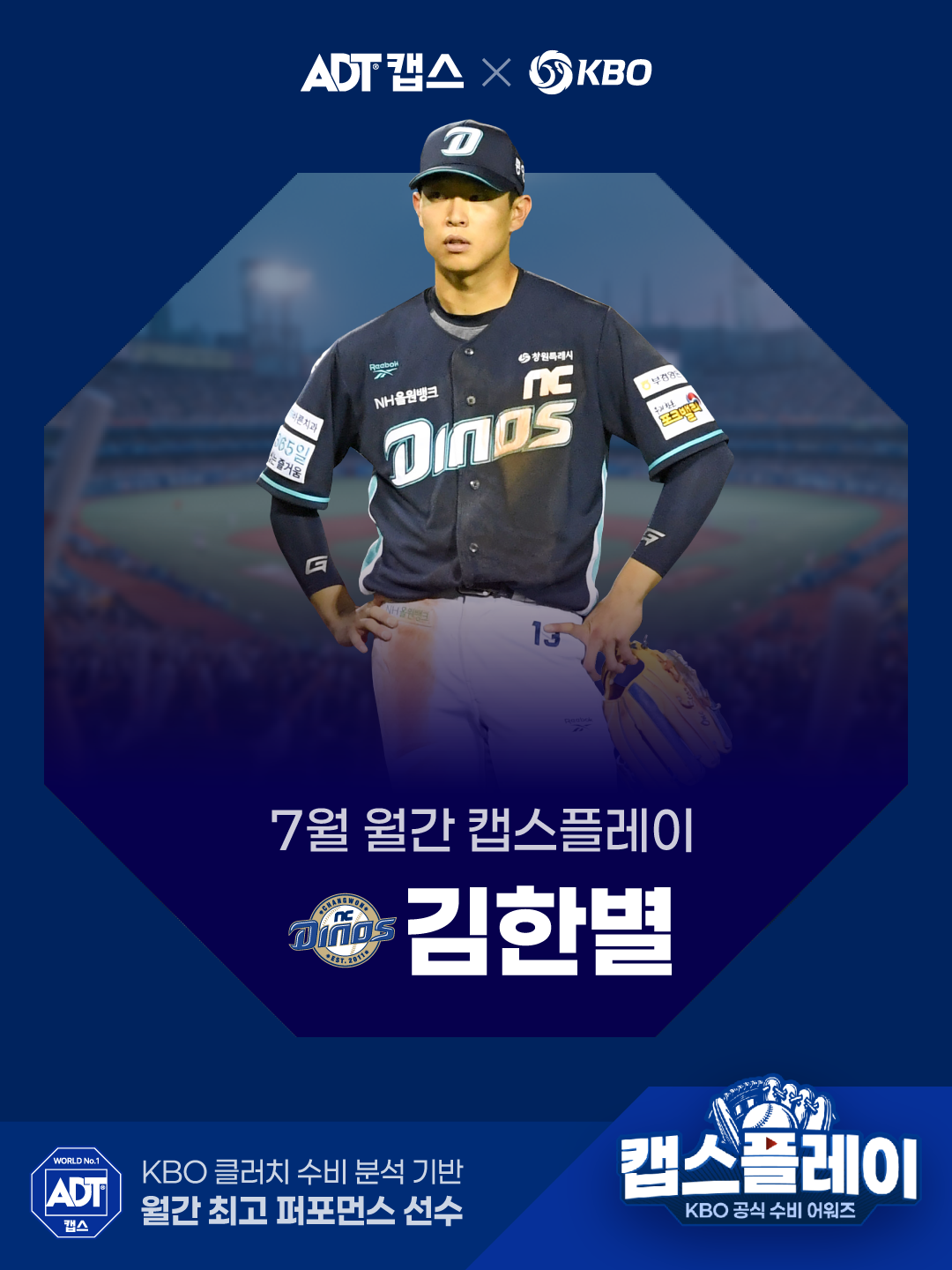 ▲NC 김한별, 7월 월간 캡스플레이 선정. (사진제공=KBO)
