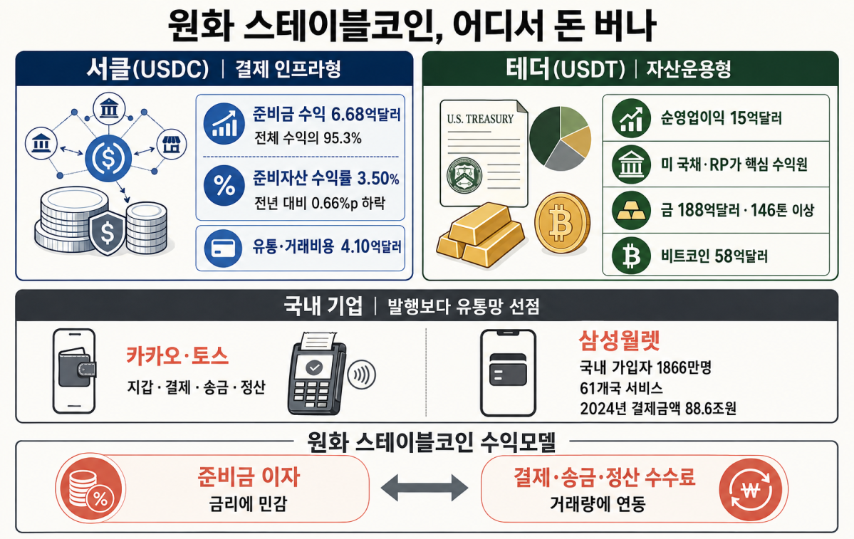 (챗GPT)