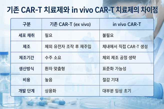 (AI 생성, 챗GPT)