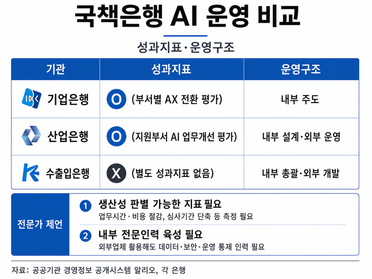 (사진=챗GPT AI 기반 편집 이미지)