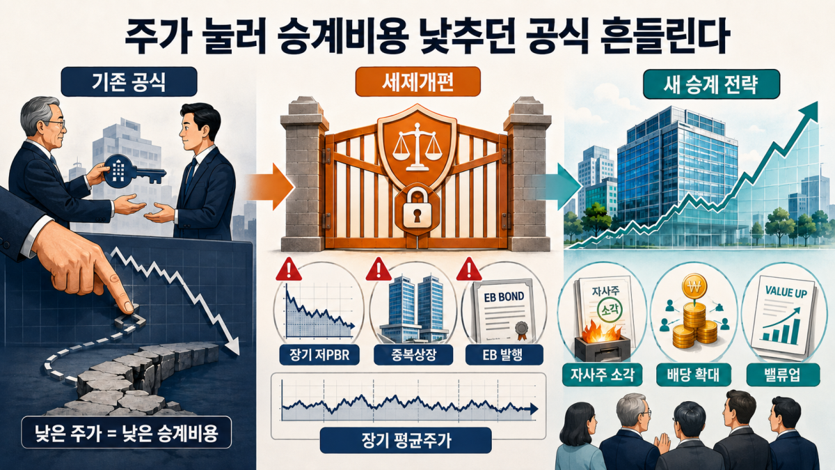 ▲AI 기반 편집 이미지. (출처=챗GPT)