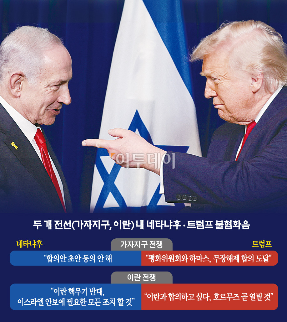 (그래픽=이투데이)
