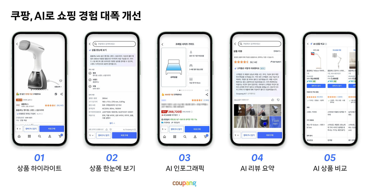 ▲쿠팡이 AI 기술을 도입해 상품 탐색부터 비교, 구매 결정에 이르는 고객 쇼핑 경험(CX)을 대폭 개선했다고 7일 밝혔다.