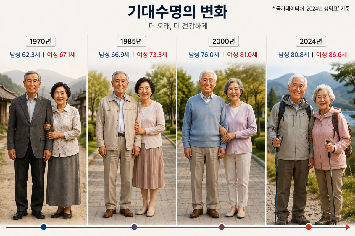 (이미지=AI 생성)