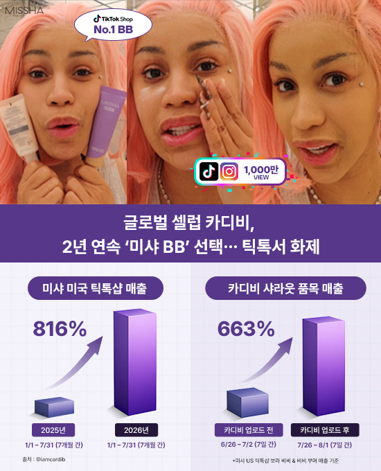 ▲카디비가 미샤 BB 제품을 선택해 사용하는 이미지. (사진제공=에이블씨엔씨)