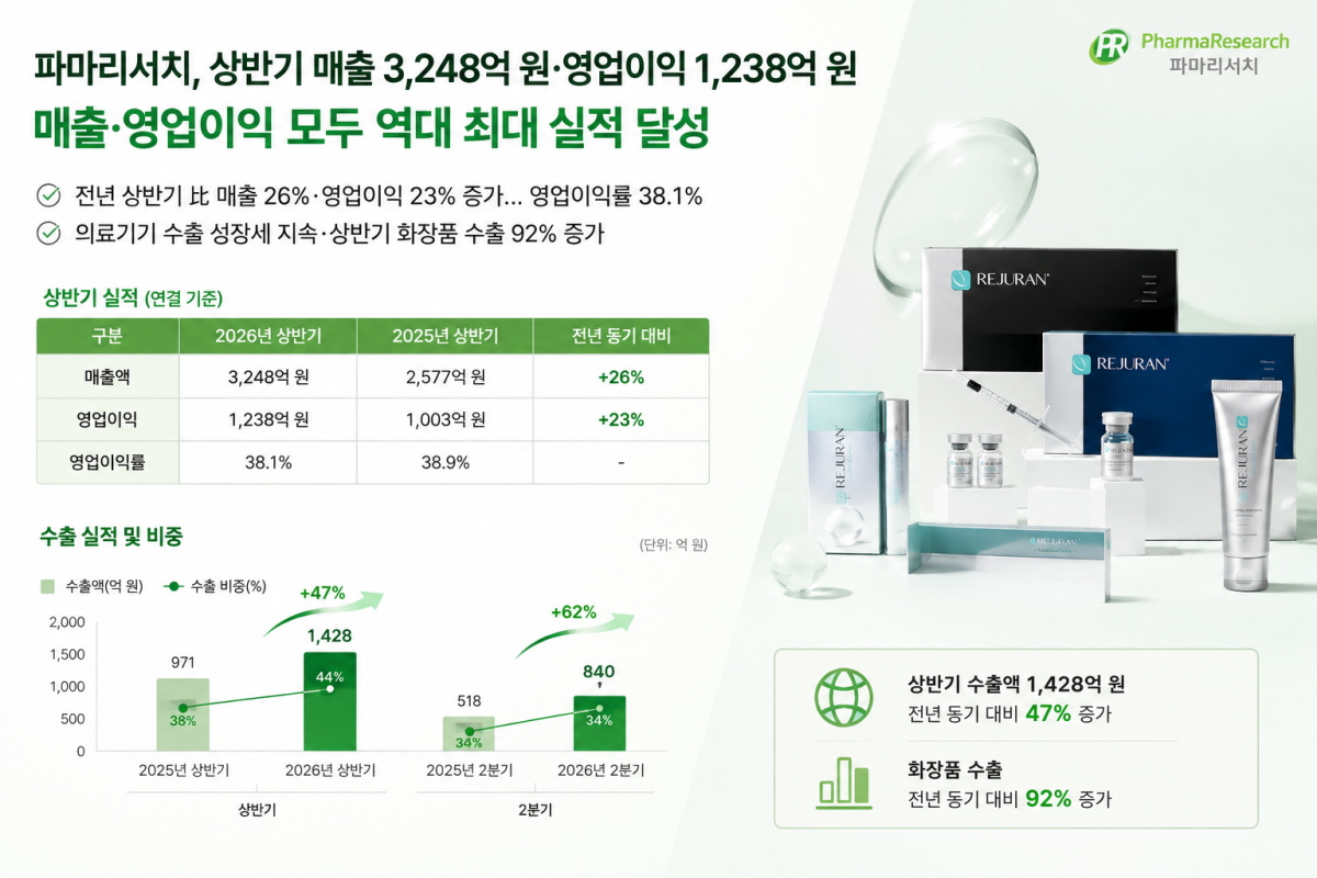▲(AI 기반 편집 이미지)