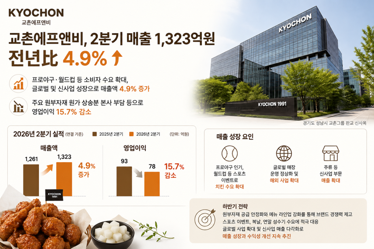 ▲(AI 기반 편집 이미지)