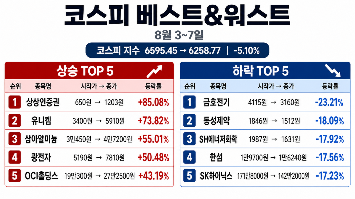 ▲AI 기반 편집 이미지. (출처=챗GPT)