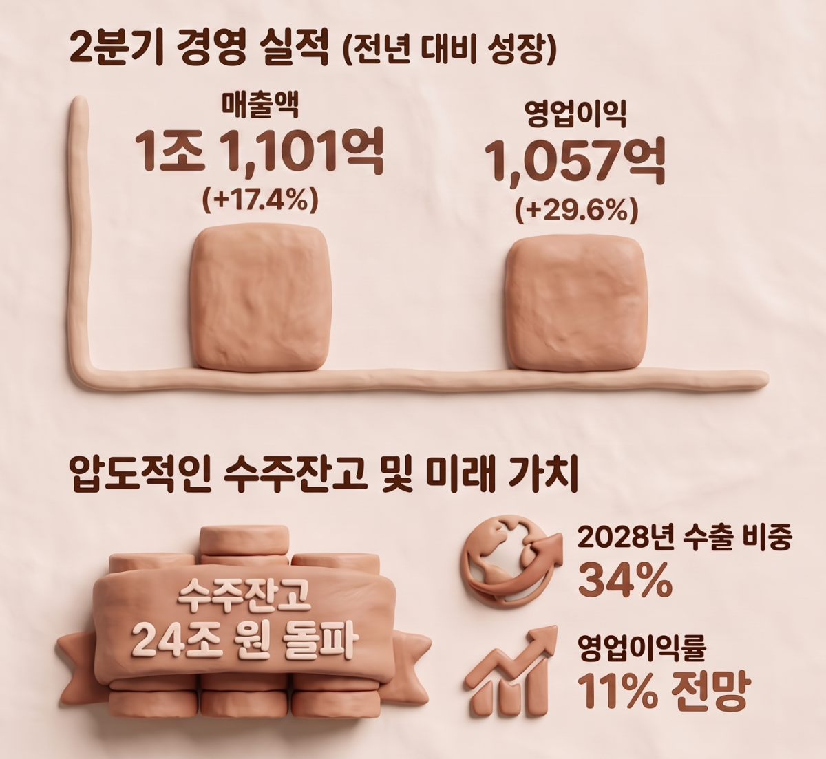 ▲인공지능(AI) 생성 이미지. (출처=노트북LM)