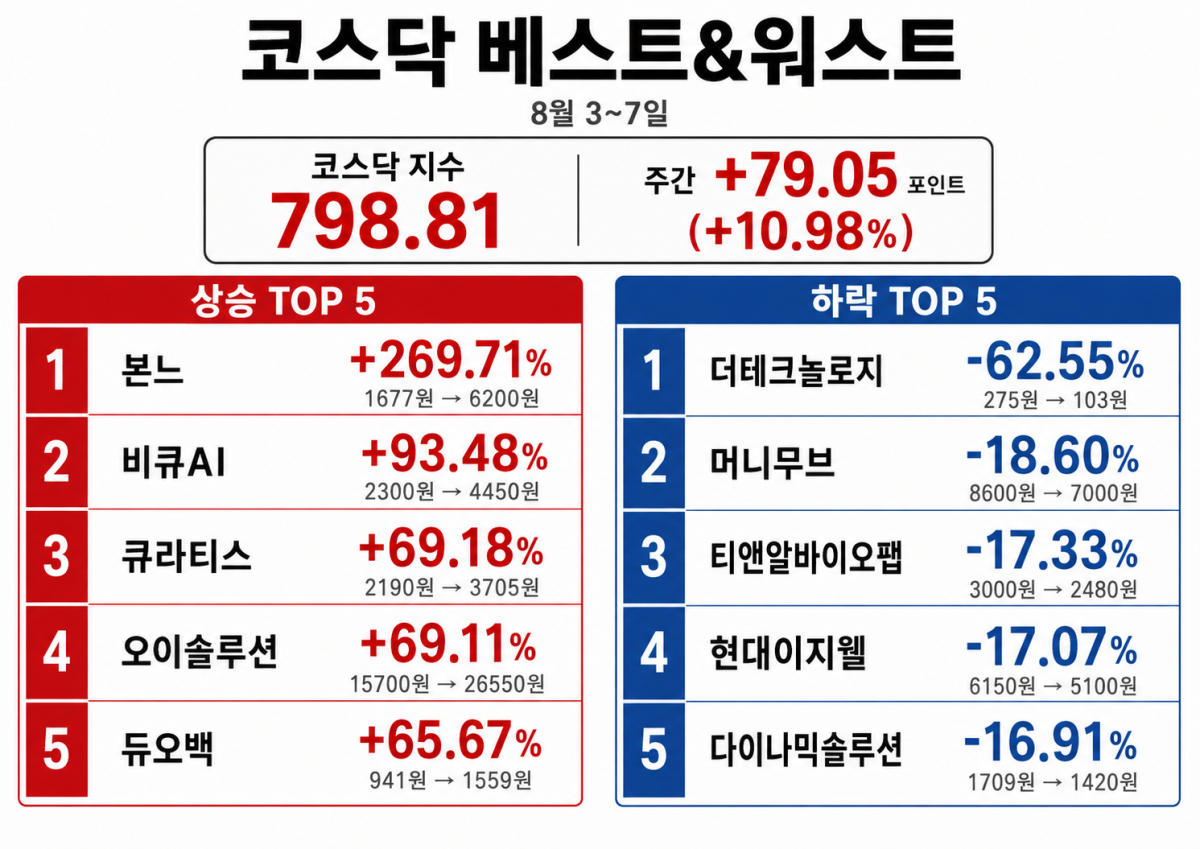 ▲AI 기반 편집 이미지. (출처=챗GPT)