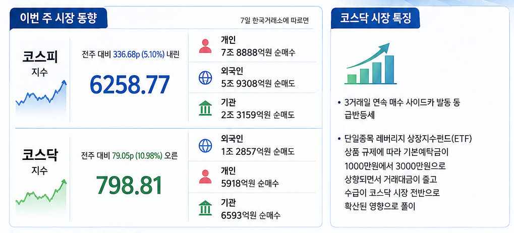 ▲인공지능(AI) 생성 이미지. (출처=챗GPT)