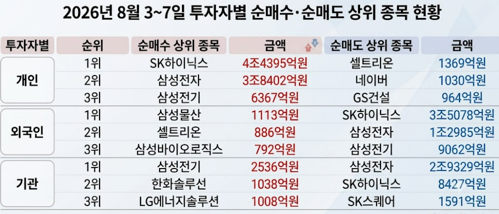 (이미지=제미나이)