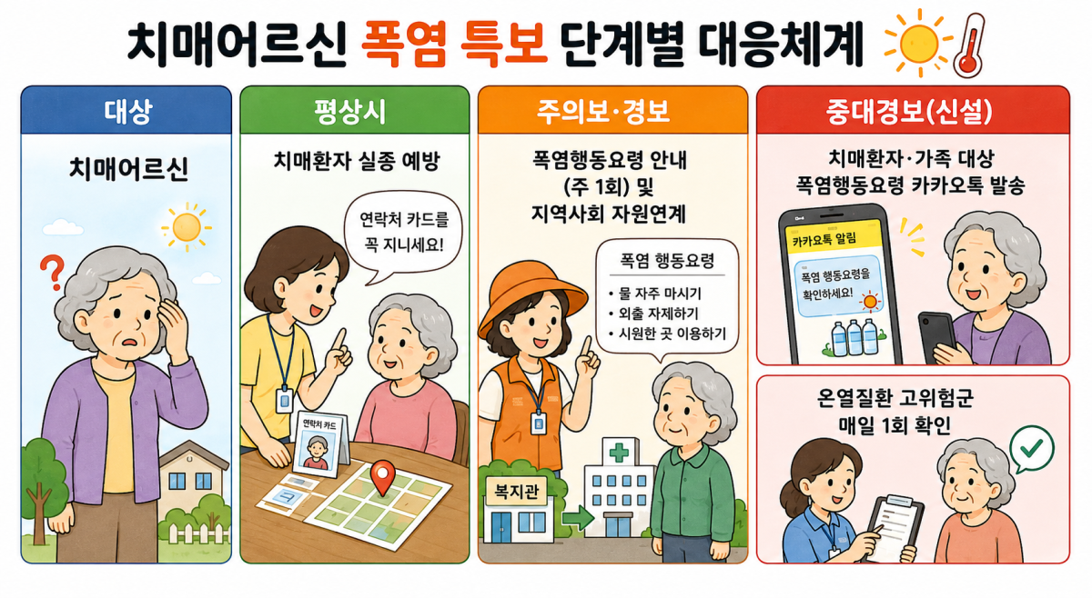 (이미지=AI 생성)
