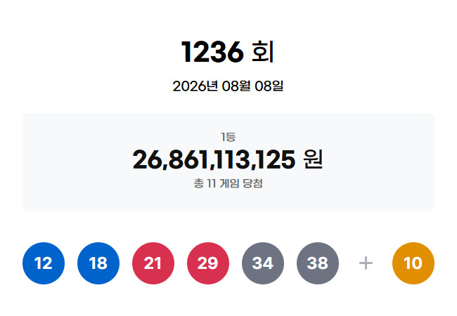 (출처=동행복권 홈페이지)