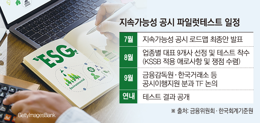 (그래픽=손미경 기자 sssmk@)