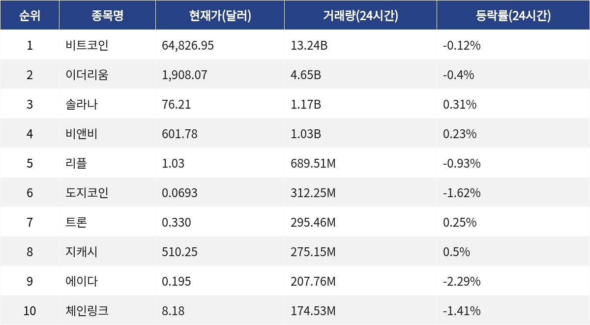▲자료제공=MetaVX