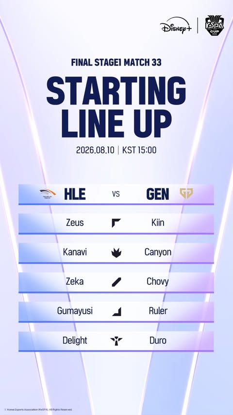 ▲10일 2026 LoL KeSPA컵 HLE vs GEN 선발 라인업. (사진제공=디즈니+)