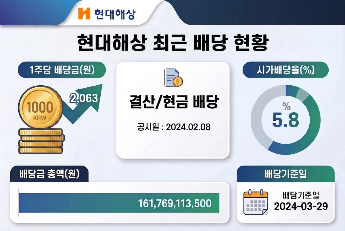 ▲(사진=AI 생성)