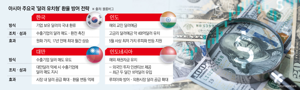 ▲(사진출처 게티이미지뱅크)