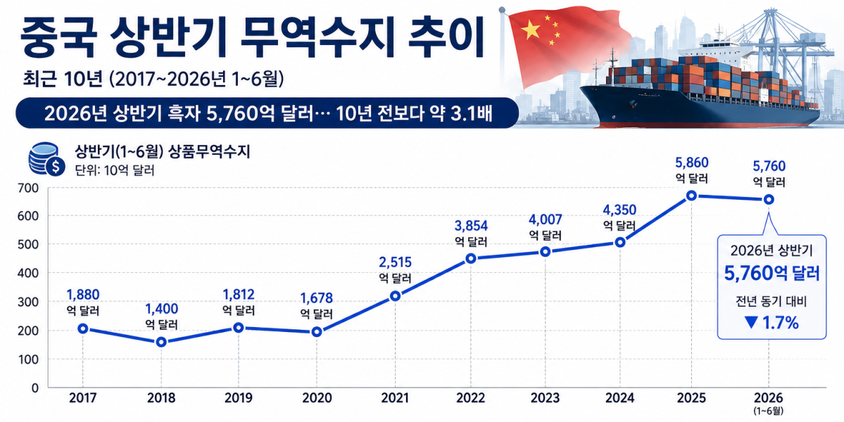 ▲그래픽=AI 기반 편집이미지(Chat GPT)
