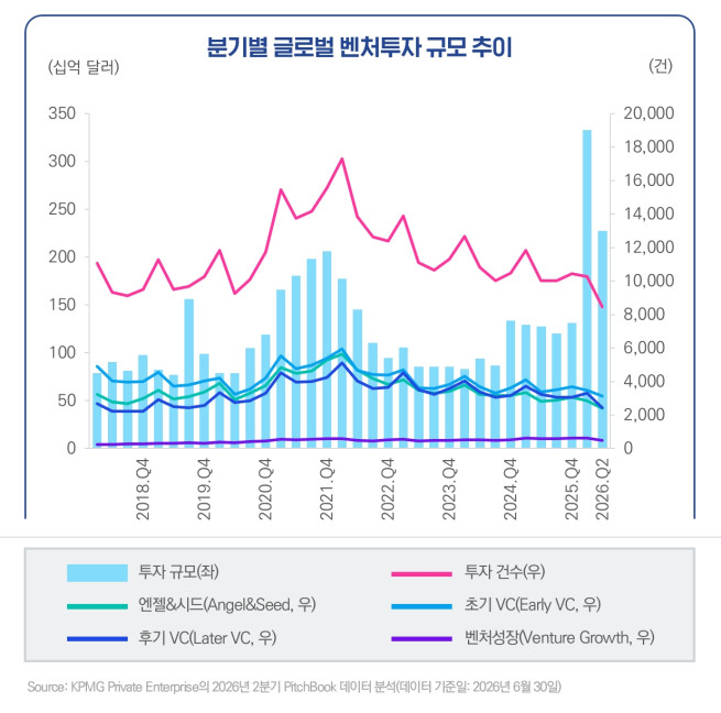 (제공=삼정KPMG)