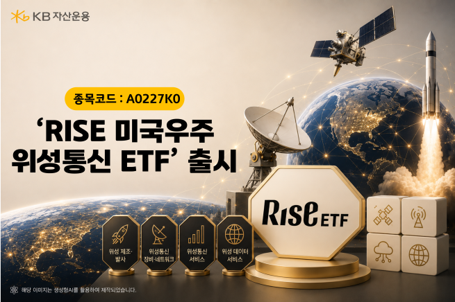 (제공=KB자산운용)