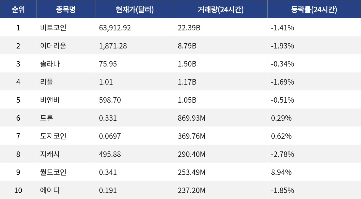 ▲자료제공=MetaVX