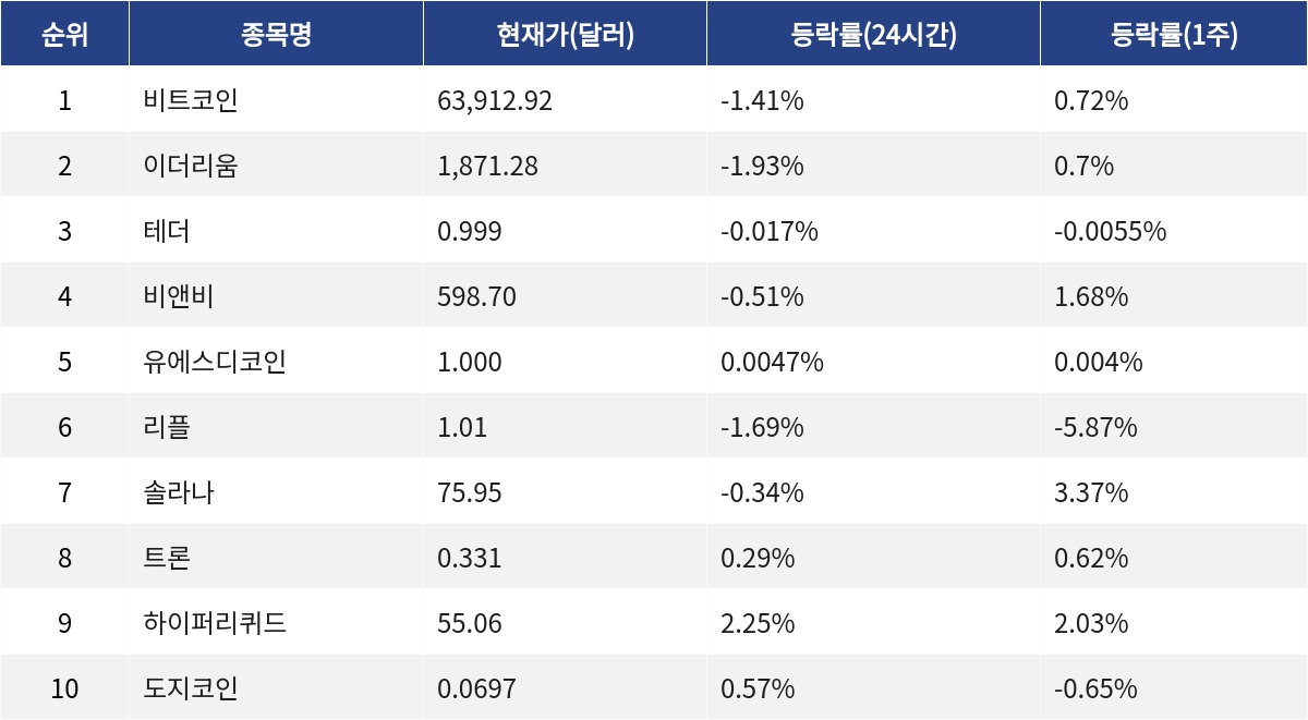 ▲자료제공=MetaVX