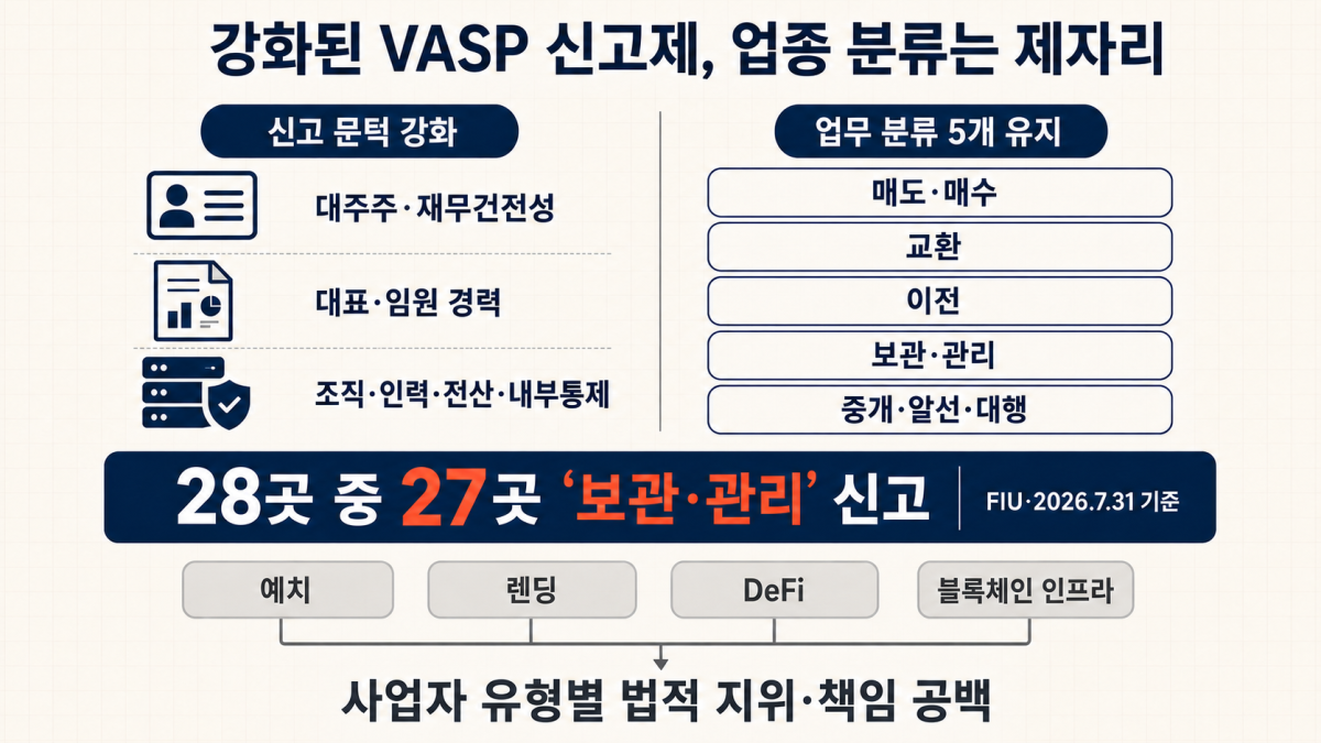 (챗GPT)