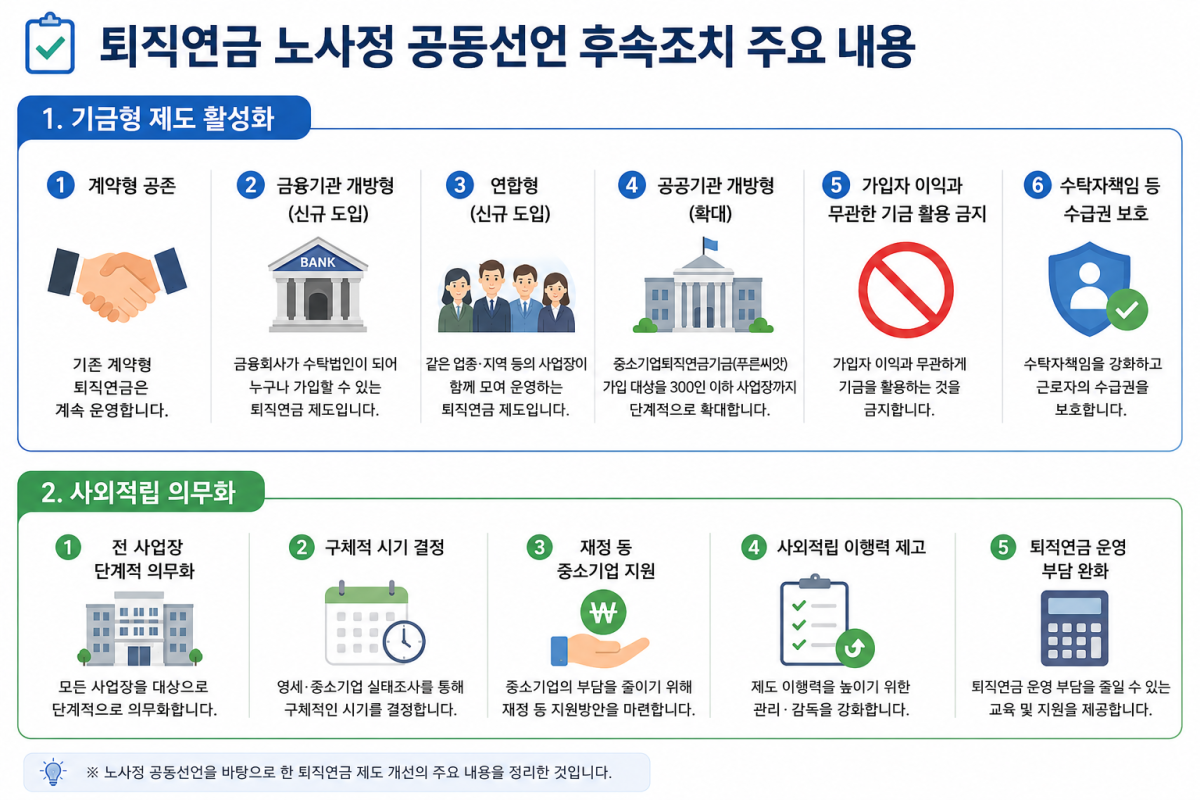 ▲이미지=서지희 기자·AI 생성 (관계부처합동 자료 )