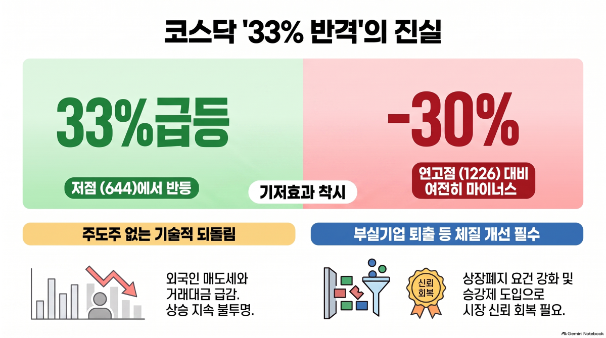 ▲(사진=AI 생성) (이미지=구글 노트북 LM)