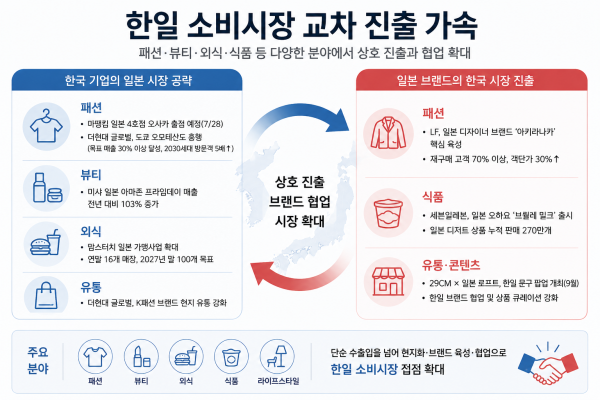 ▲(사진=AI 생성)