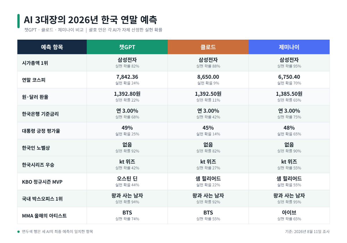 ▲(사진=AI 편집 이미지)