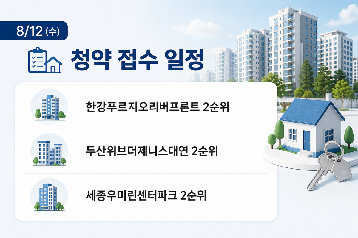 (자료제공=부동산114)