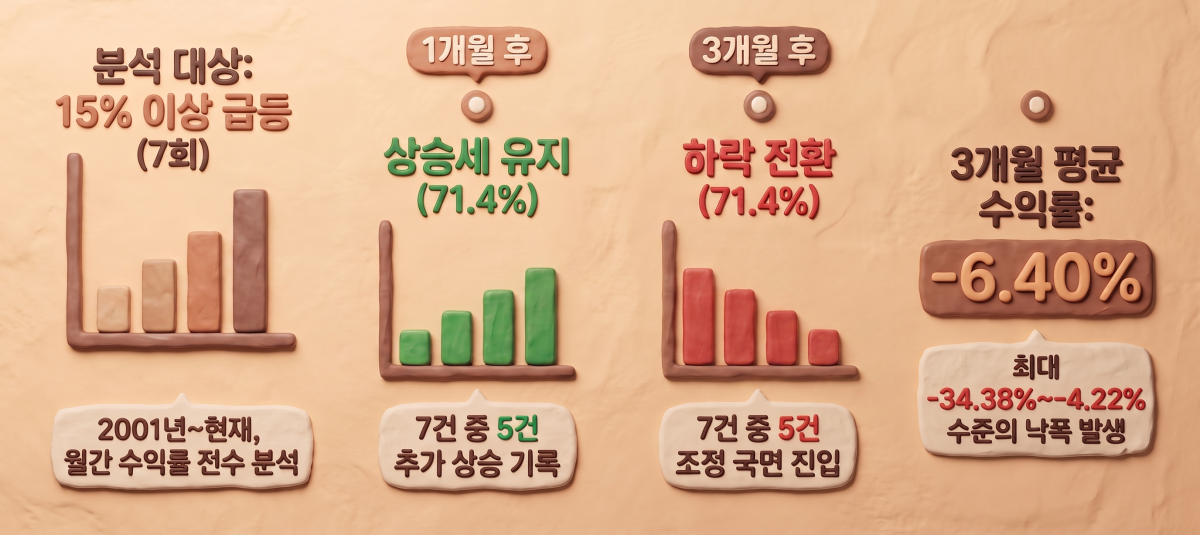 ▲인공지능(AI) 생성 이미지. (출처=노트북LM)