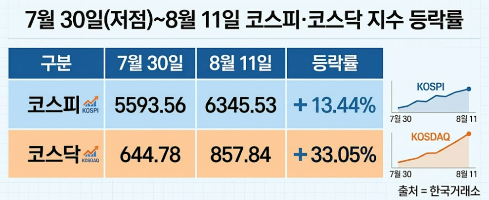 (이미지=제미나이)
