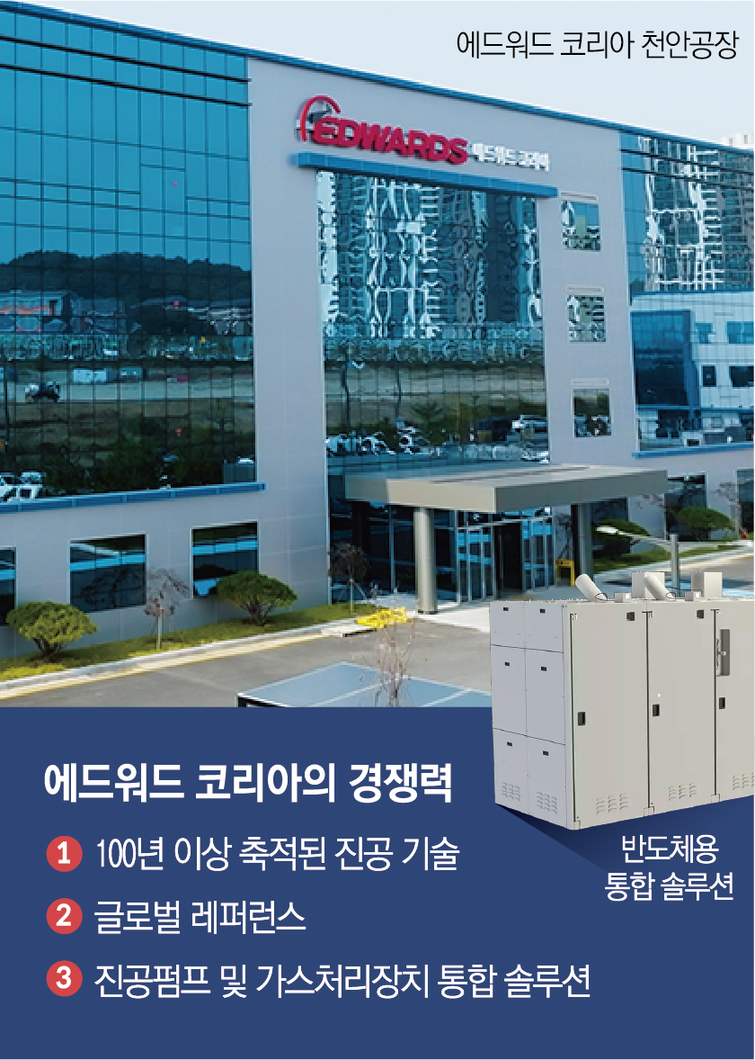 (그래픽=신미영 기자 win8226@)