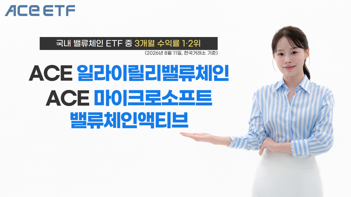(사진=한국투자신탁운용)