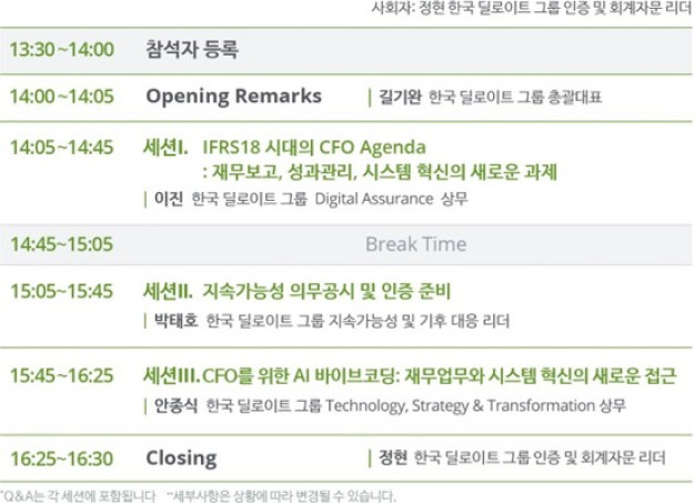 (제공=딜로이트 안진회계법인)